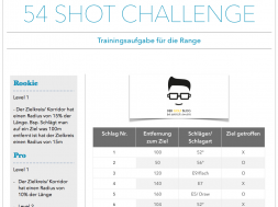 54 Shot Challenge